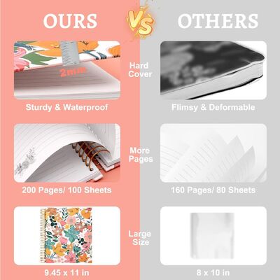 100 pagina's Spiraal Hardcover Notebook Zwarte Cover Standard Edition Perfect voor kantoor school zakelijke en persoonlijke schrijven