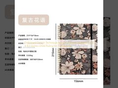 Gedrukt ontwerptechniek Spiraal hardcover notitieboek 5,8 x 8,3 inch Gelijnd reglement voor professionals